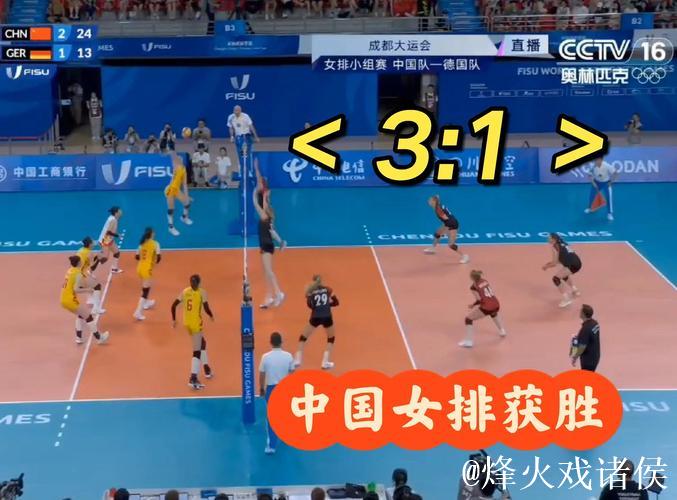 大运会女排小组赛:中国不敌德国 八强将战巴西 大运会女排小组赛:中国不敌德国 八强将战巴西